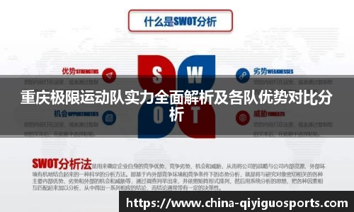 重庆极限运动队实力全面解析及各队优势对比分析