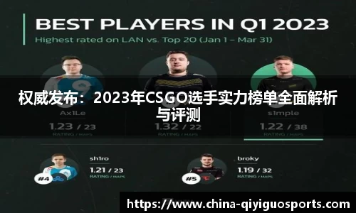 权威发布：2023年CSGO选手实力榜单全面解析与评测